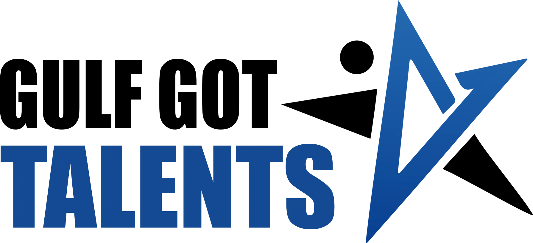 Gulf Got Talents
